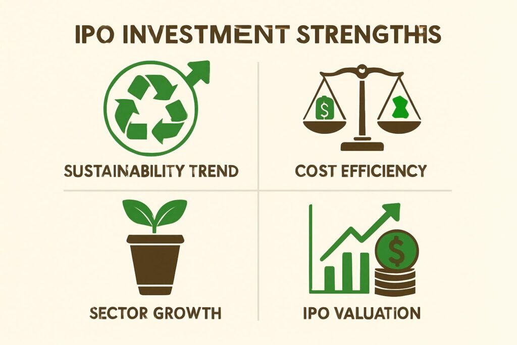 Dhankriti IPO