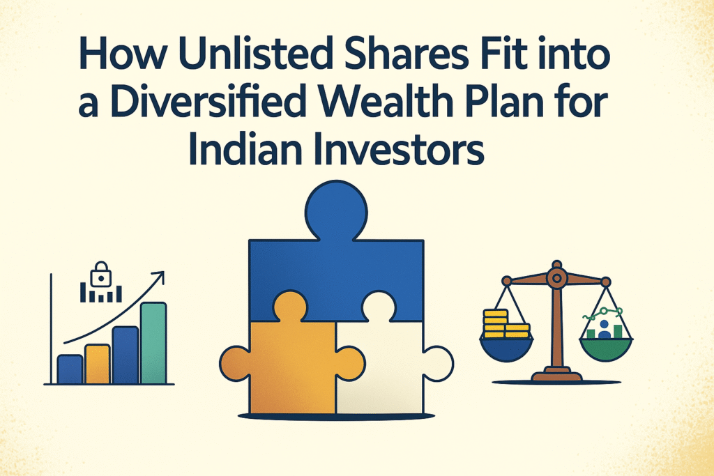 Dhan Kirti Unlisted Shares Wealth Plan