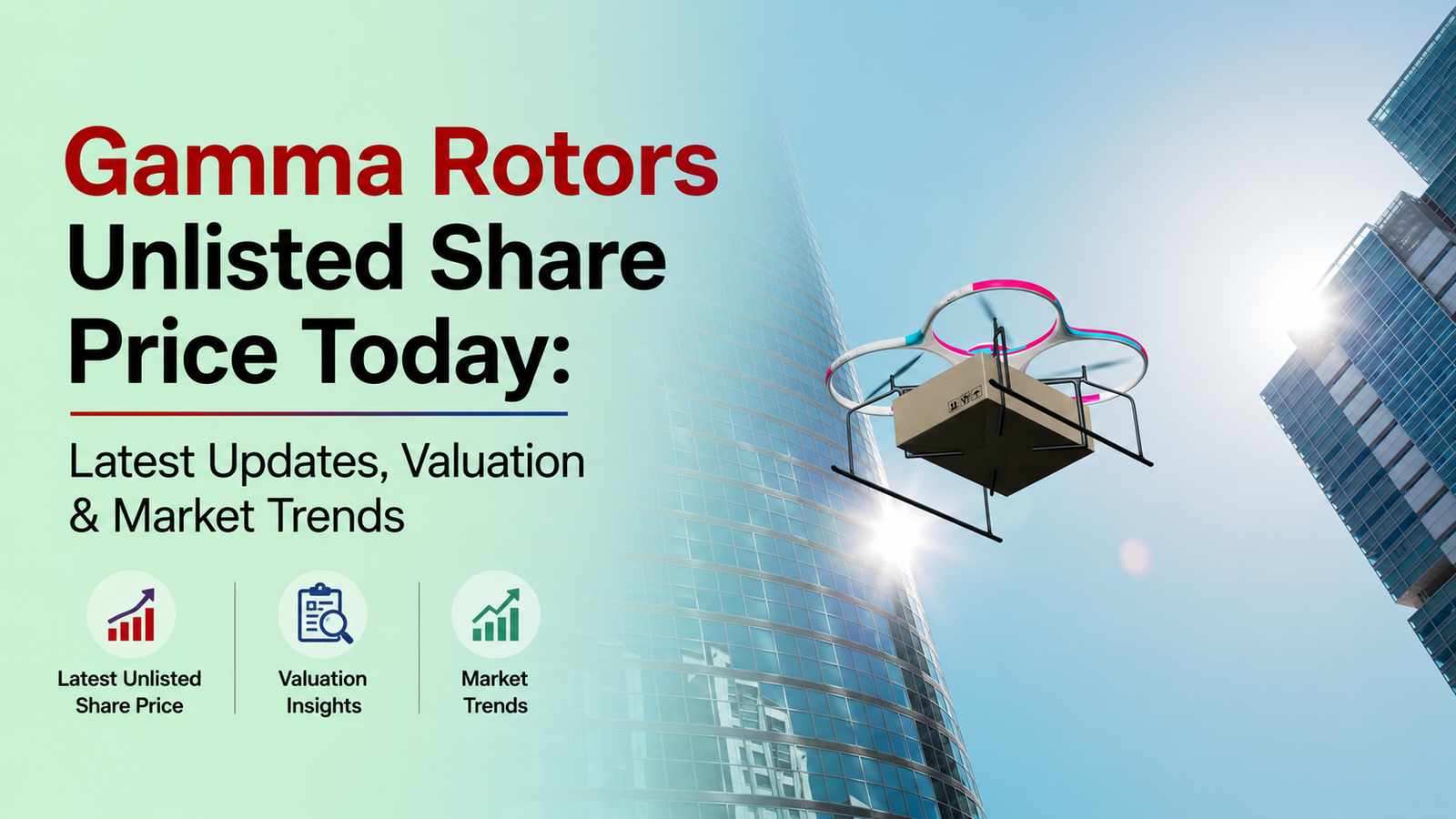 Gamma rotors unlisted shares price